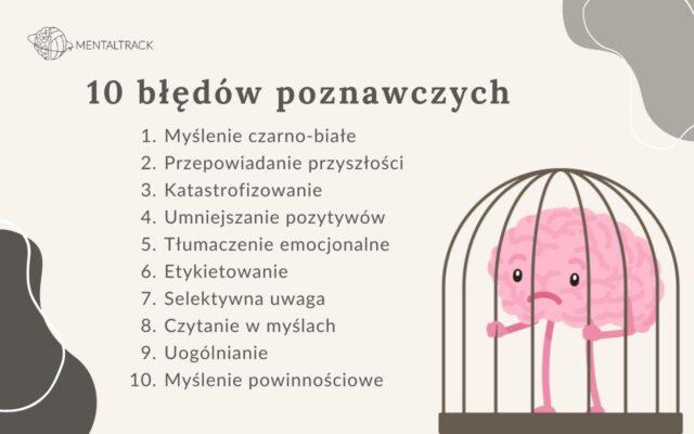 błędy poznawcze